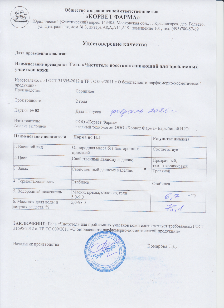 Паспорт №02202502